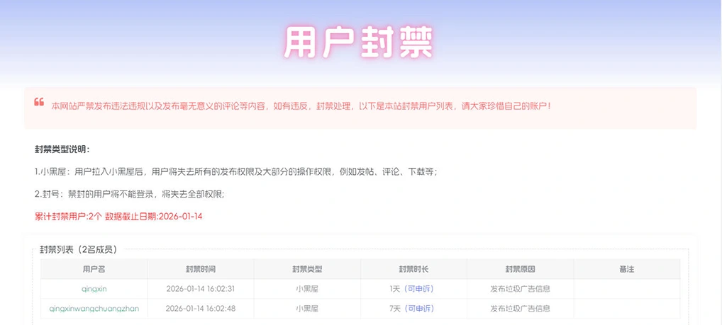 子比主题 – 用户封禁小黑屋源码-青心网创站测试